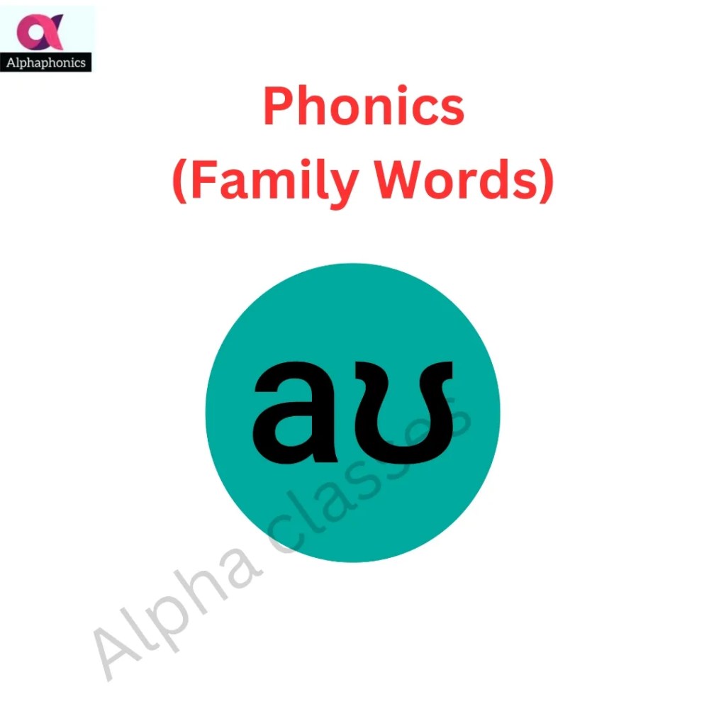 “Phonics Fun: Exploring the ‘ack’ and ‘ake’ Word Families!”