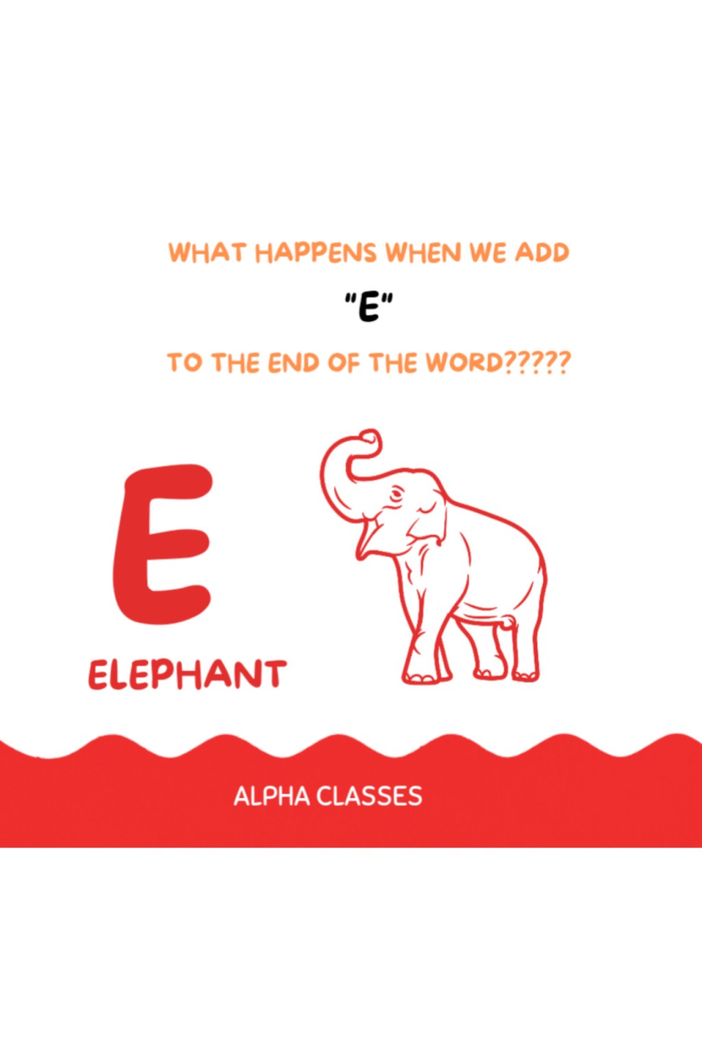 Phonics Word Families