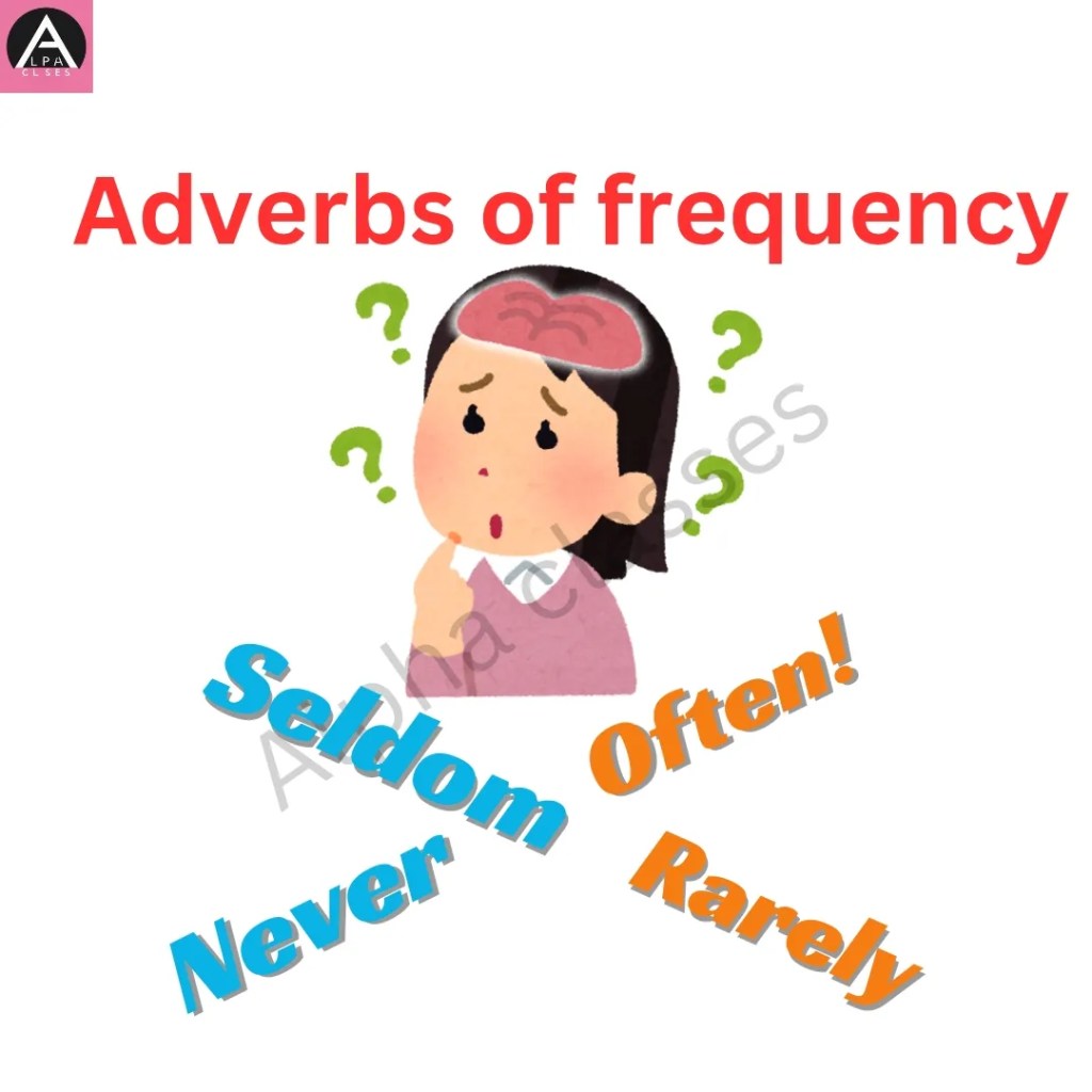 Exploring Adverbs of&nbsp;Frequency